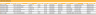 HR Administration Dashboard Excel Template
