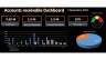 Accounts Receivable Excel Dashboard