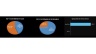 Accounts Receivable Excel Dashboard