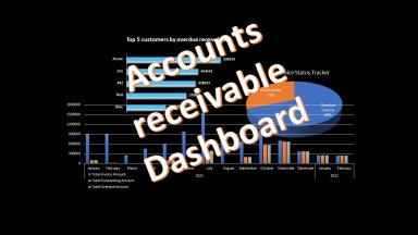 Accounts Receivable Excel Dashboard