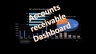 Accounts Receivable Excel Dashboard