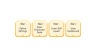 HR Skills Dashboard Excel Template