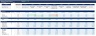 Energy Project Finance (Infrastructure Model)