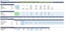 Energy Project Finance (Infrastructure Model)