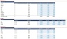 Energy Project Finance (Infrastructure Model)