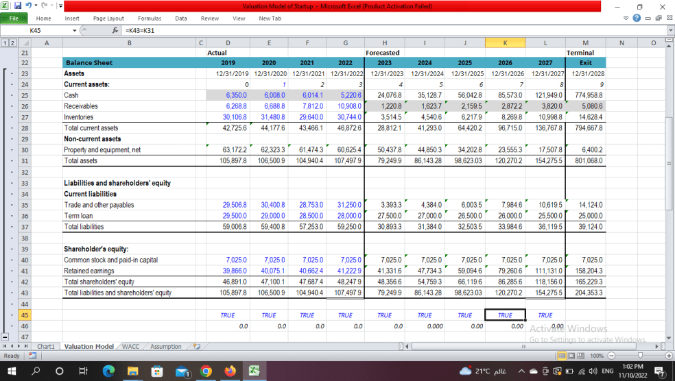 Discounted Cash Flow (DCF) Valuation Model by Excel for a Small ...