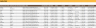 HR Skills Dashboard Google Sheet Template