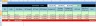 LIFO Gain Calculator for Bitcoin Cryptocurrency Equity Stocks Trading