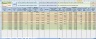 LIFO Gain Calculator for Bitcoin Cryptocurrency Equity Stocks Trading