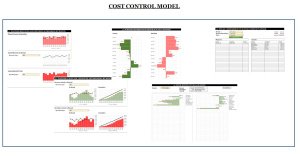 Hard Times Ahead - Cost Control Model