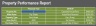 Rental Property Management Excel Template
