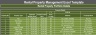 Rental Property Management Excel Template