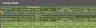 Rental Property Management Excel Template