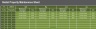 Rental Property Management Excel Template
