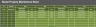 Rental Property Management Excel Template