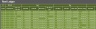 Rental Property Management Excel Template