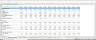 Cafe/Restaurant/Bar Financial Model Template