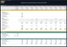 Equipment Leasing Company Financial Model – Dynamic 10 Year Forecast