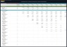 Equipment Leasing Company Financial Model – Dynamic 10 Year Forecast