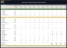 Equipment Leasing Company Financial Model – Dynamic 10 Year Forecast