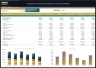 Equipment Leasing Company Financial Model – Dynamic 10 Year Forecast
