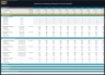 Equipment Leasing Company Financial Model – Dynamic 10 Year Forecast