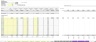 Talent Agency Startup Financial Model