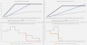 Talent Agency Startup Financial Model