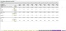 Talent Agency Startup Financial Model