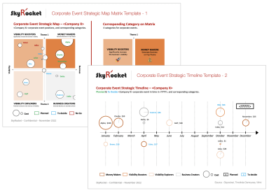 Corporate Event Strategic Map & Timeline Matrix Templates
