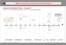 Corporate Event Strategic Map & Timeline Matrix Templates