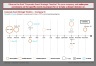Corporate Event Strategic Map & Timeline Matrix Templates