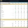 Auto Repair Shop Financial Model – 5 Year Financial Forecast
