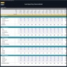 Auto Repair Shop Financial Model – 5 Year Financial Forecast