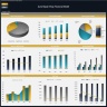 Auto Repair Shop Financial Model – 5 Year Financial Forecast
