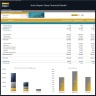 Auto Repair Shop Financial Model – 5 Year Financial Forecast