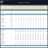 Auto Repair Shop Financial Model – 5 Year Financial Forecast