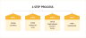 HR Onboarding Dashboard Excel Template