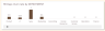 HR Onboarding Dashboard Excel Template