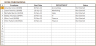 HR Onboarding Dashboard Google Sheet Template