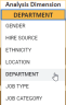 HR Onboarding Dashboard Google Sheet Template