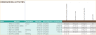 HR Onboarding Dashboard Google Sheet Template