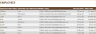HR Onboarding Dashboard Google Sheet Template