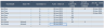 Gantt Chart Maker – Google Sheet Template
