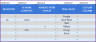 Gantt Chart Maker – Google Sheet Template