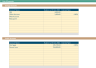 Fully Automated Weekly Cashflow Forecast Tool