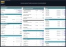 Artisan Contractor Business – 5 Year Financial Model