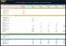 Artisan Contractor Business – 5 Year Financial Model