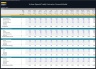 Artisan Contractor Business – 5 Year Financial Model