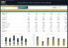 Artisan Contractor Business – 5 Year Financial Model